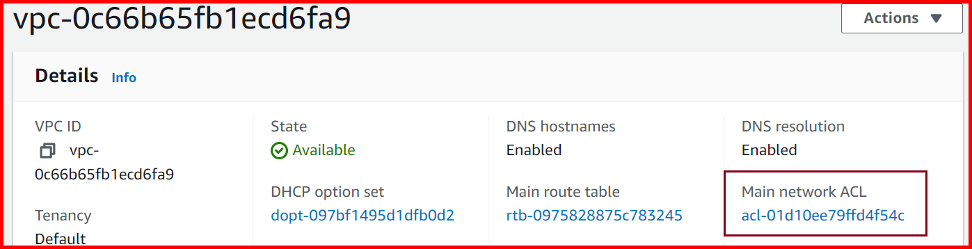 Picture showing the Main Network ACL attached to VPC